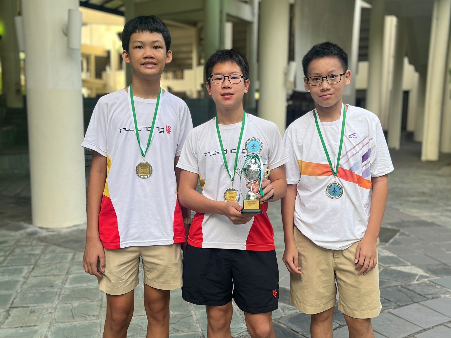 13TH FIGHTER CHALLENGE RESULT - Hwa Chong Institution